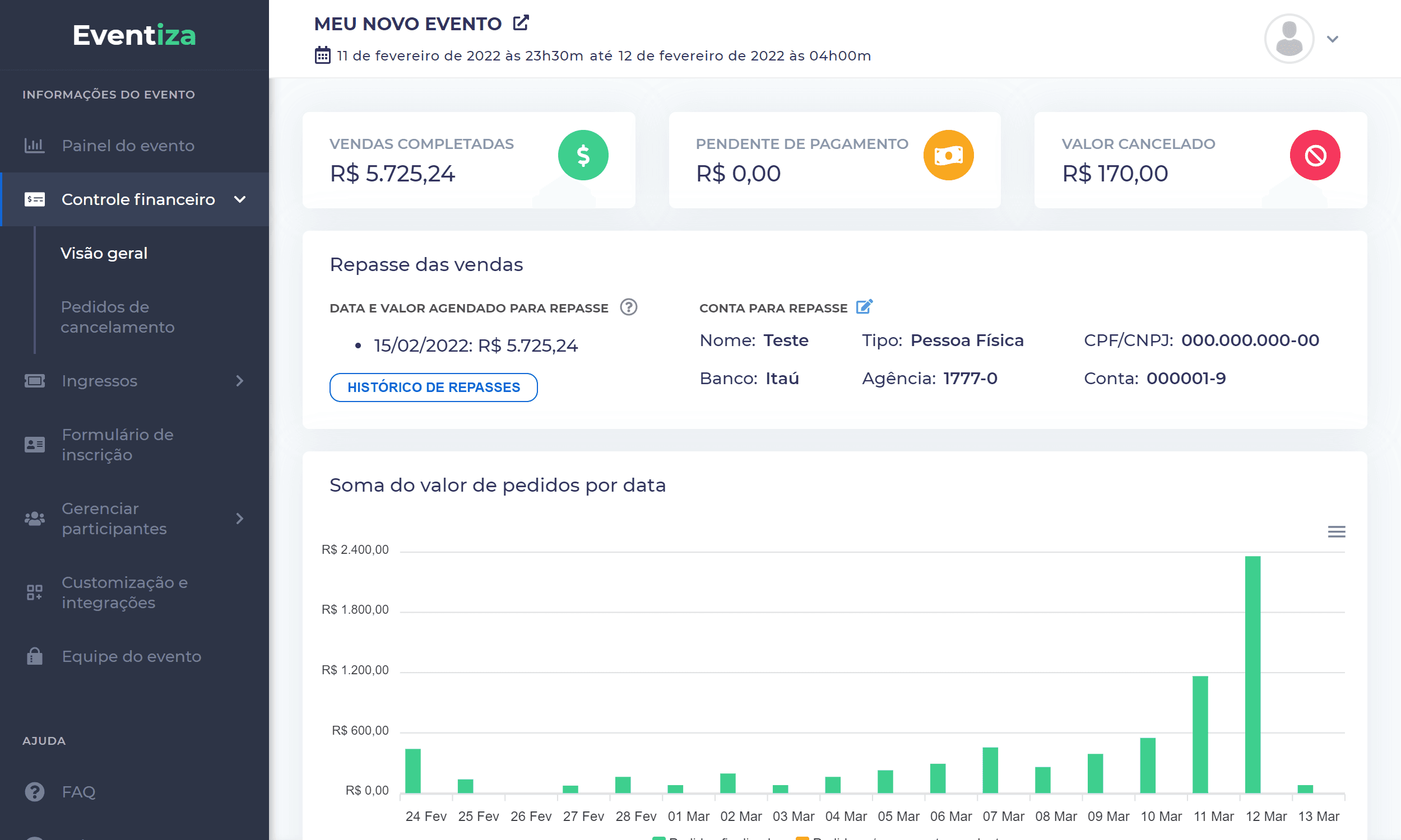 seção de controle financeiro